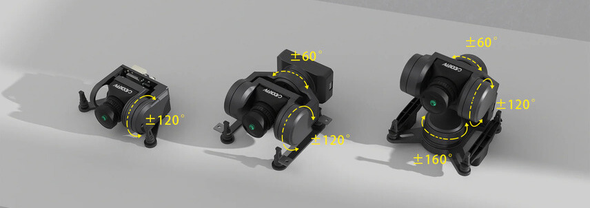 Caddx Gegenüberstellung von den Gimbal Modellen GM1, GM2 und GM3.