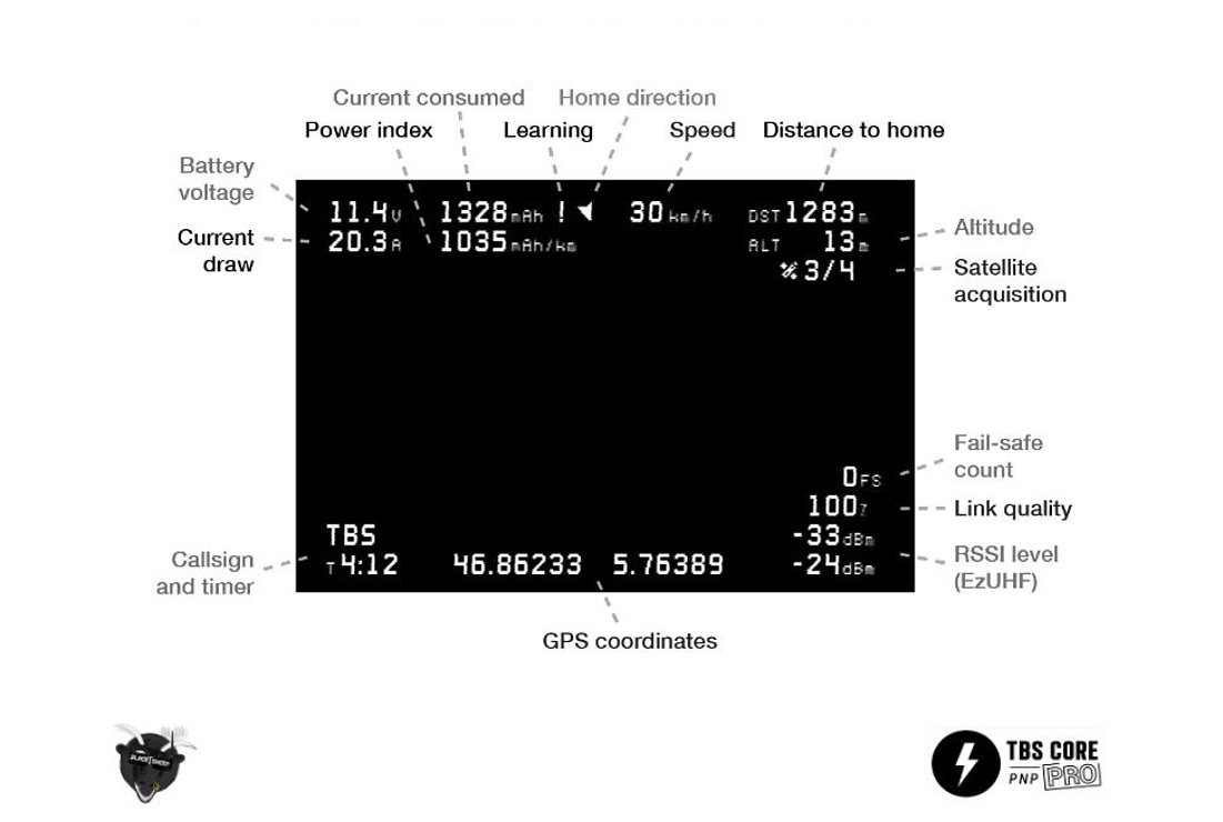 TBS Core PNP Pro + GPS Modul - Thumbnail 6