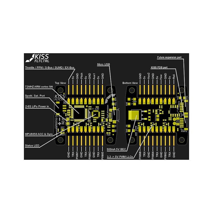 KISS FC 32 Bit V1.0.3 - Thumbnail 2 KISS FC 32 Bit V1.0.3 - Thumbnail 2