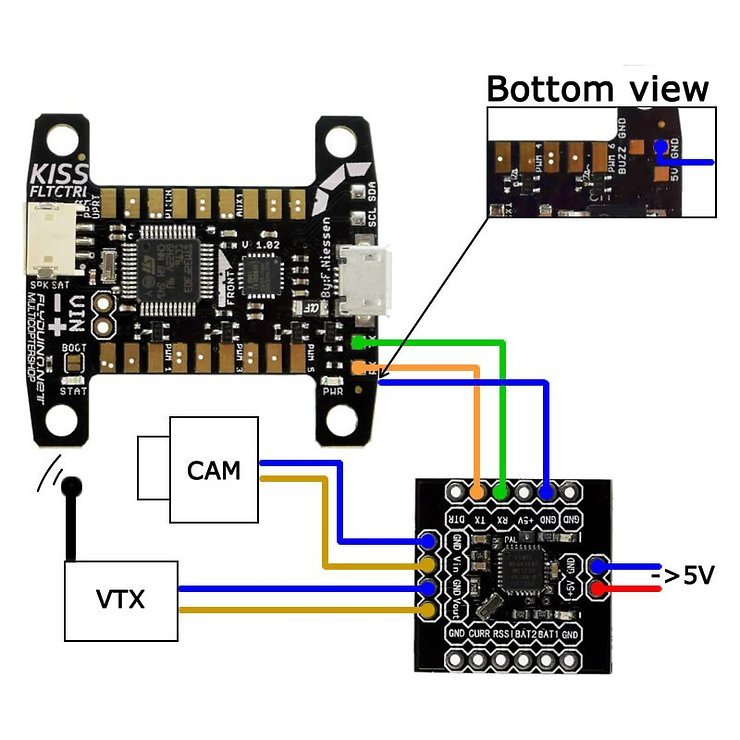 KISS FC 32 Bit V1.0.3 - Thumbnail 3 KISS FC 32 Bit V1.0.3 - Thumbnail 3