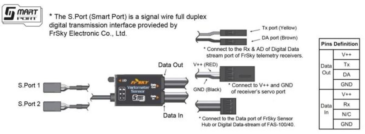 FrSky Variometer Sensor Hoch Präzise Version - Thumbnail 3