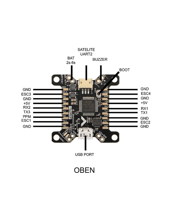 FuriousFPV Radiance Flight Controller Light Up The Skies - Thumbnail 3