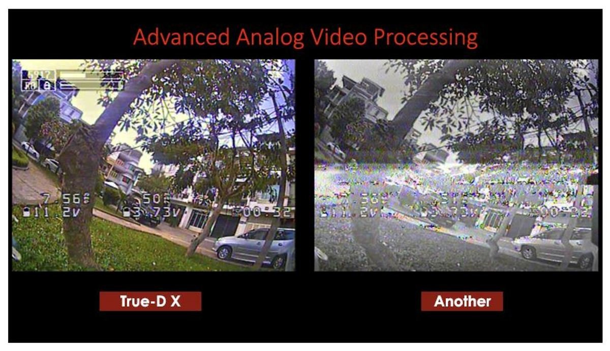 FuriousFPV True-D X Diversity Receiver System - FPV Empfänger Fatshark Dominator - Thumbnail 6