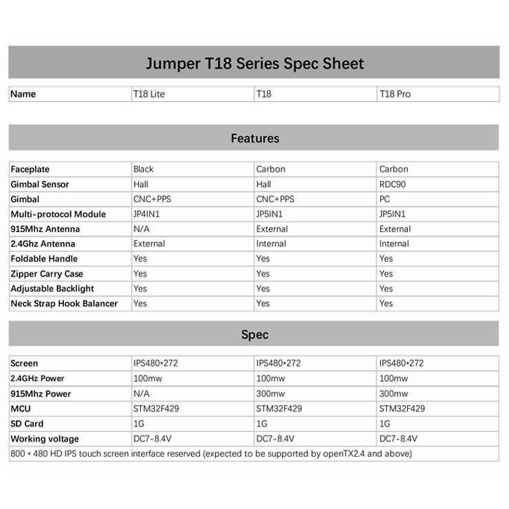 Jumper T18 Remote Control JP5in1 Module Carbon - Thumbnail 4
