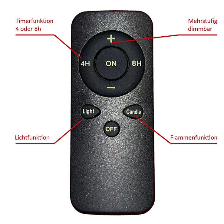 Candela Lights by LC Home Mando a distancia para velas LED negro - Thumbnail 2