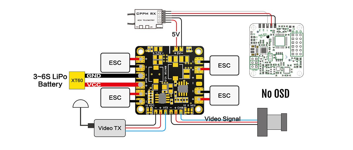 Matek Mini POWER HUB mit BEC 5V & 12V - Thumbnail 3