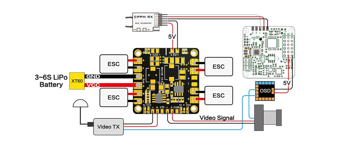 Matek Mini POWER HUB mit BEC 5V & 12V - Thumbnail 2