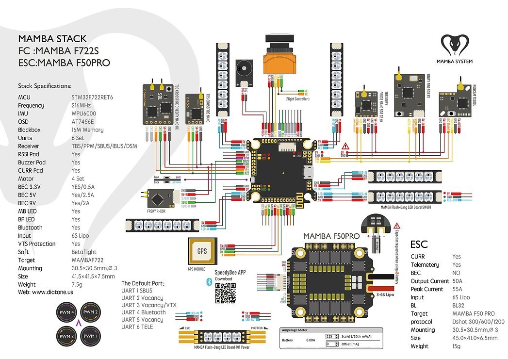 Diatone Mamba F722S Stack BT 50A 3-6S 32bit Kaufen | FPV24.com