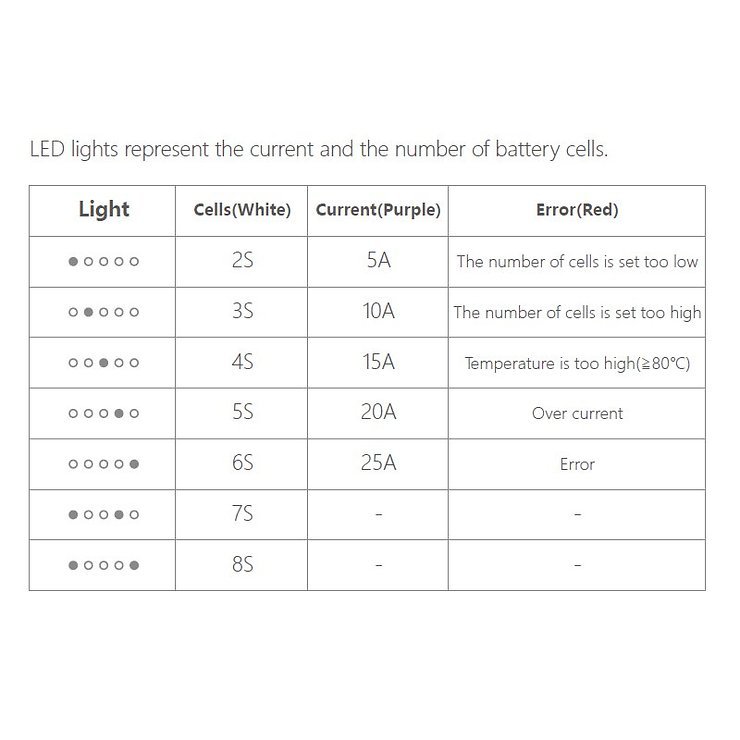 iSDT SMART Discharger Battery LiPo Discharger FD200 - 200W 2-8S - Thumbnail 6