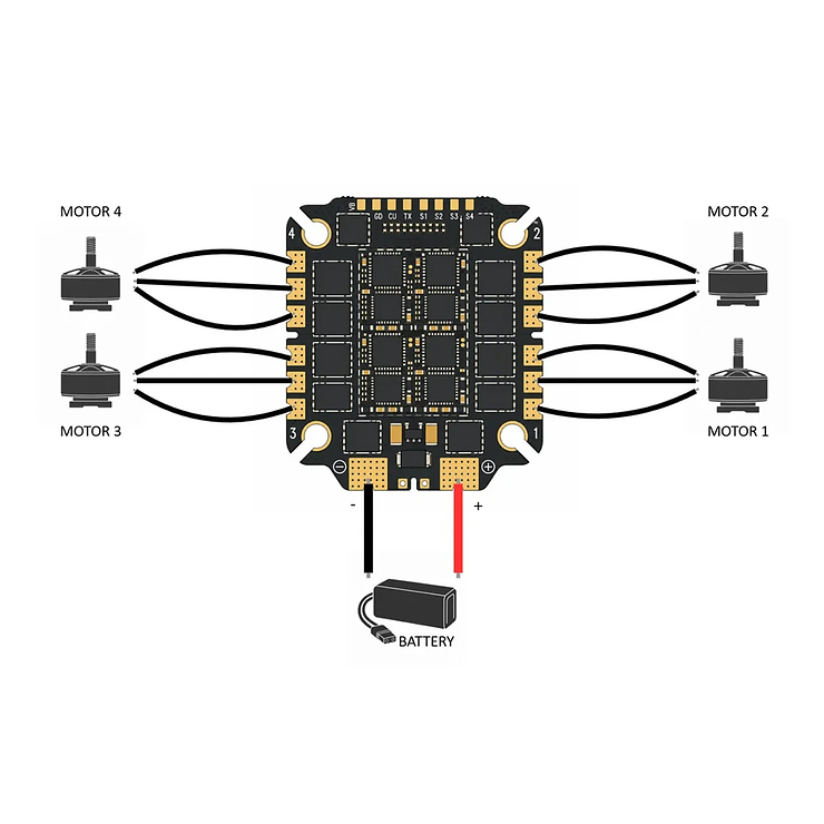 Pilotix 80A AM32 3–8S 32Bit Regler 30,5×30,5 mm 4in1 ESC MADE IN EU - Thumbnail 8