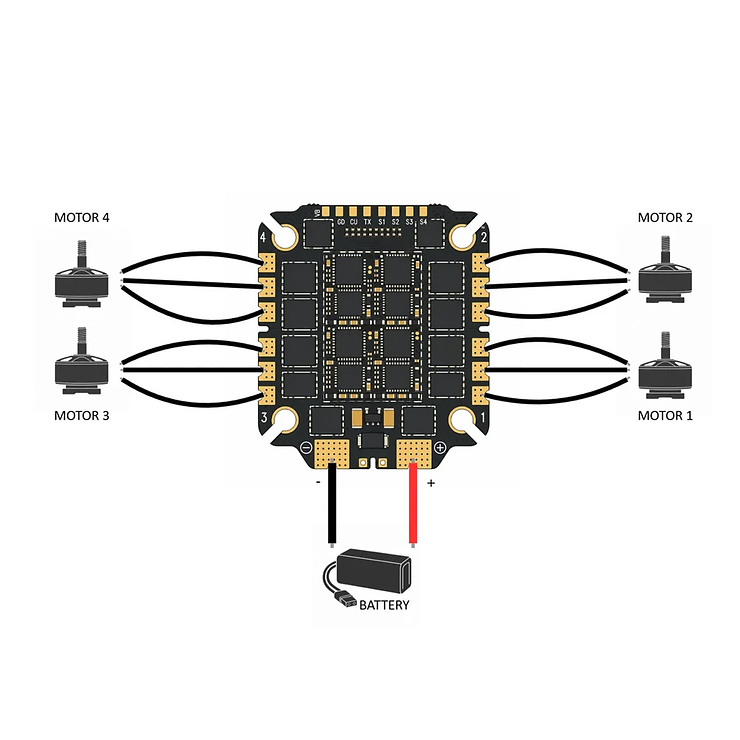 Pilotix F405 V3 Flight Controller Stack ICM42688 & AM32 80A 4in1 ESC 3–8S MADE IN EU - Thumbnail 8