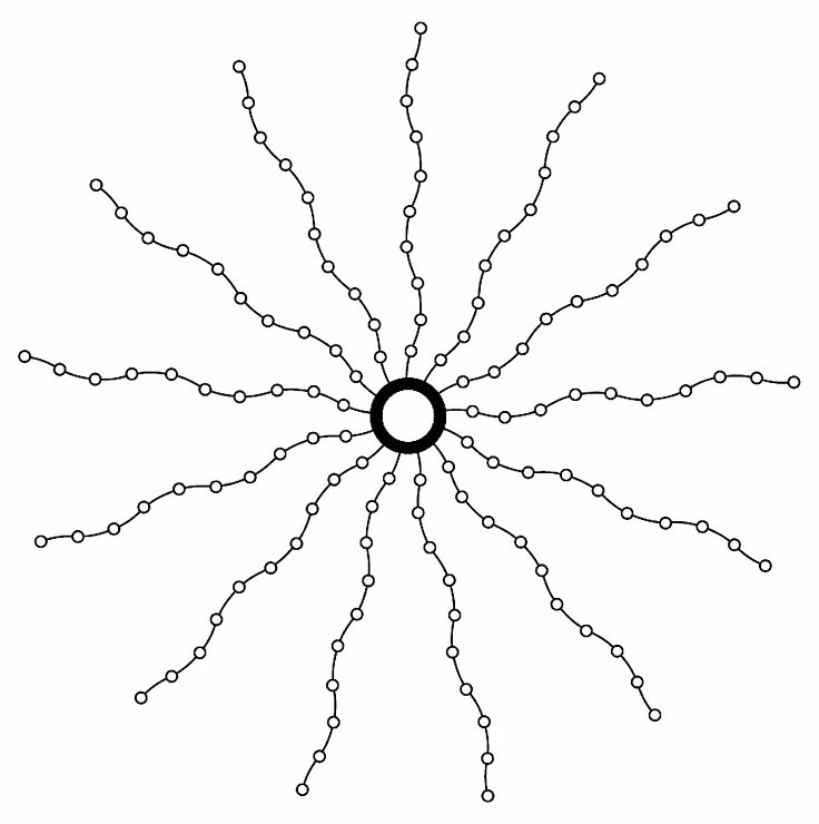 Sirius LED lumières féeriques Knirke Christmas Tree Top 312 LED blanc chaud - Thumbnail 3