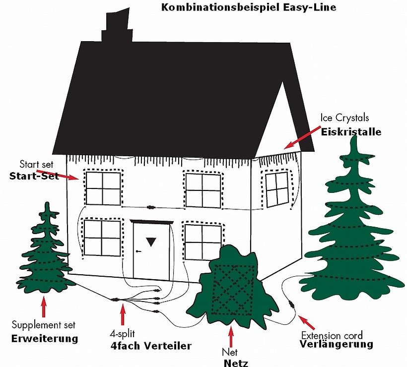 Sirius Lichterdekoration Easy-Line Transformator 30 W außen - Thumbnail 3