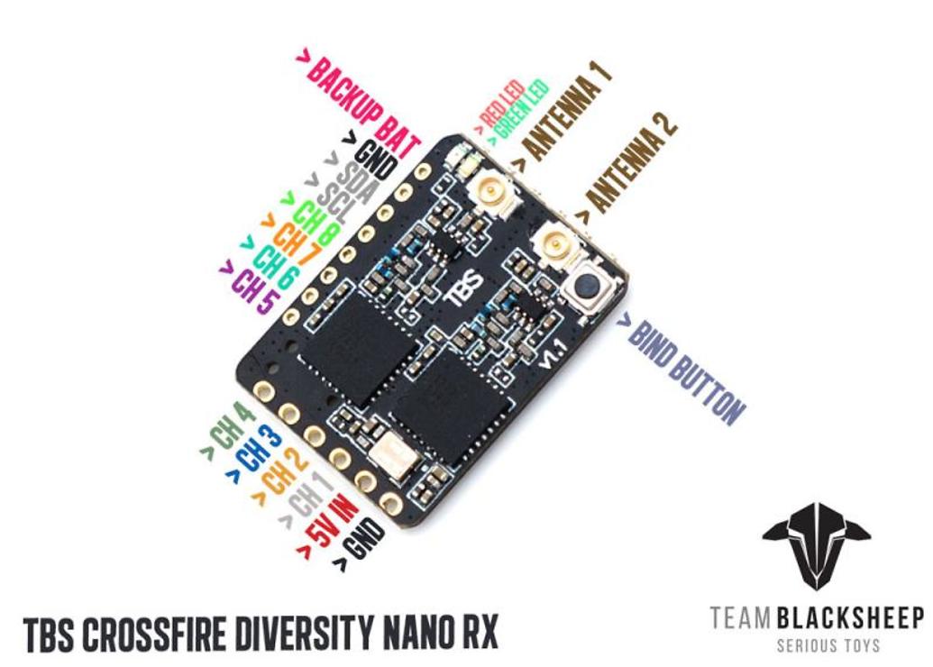 TBS Crossfire Diversity Nano RX Empfänger - Thumbnail 3