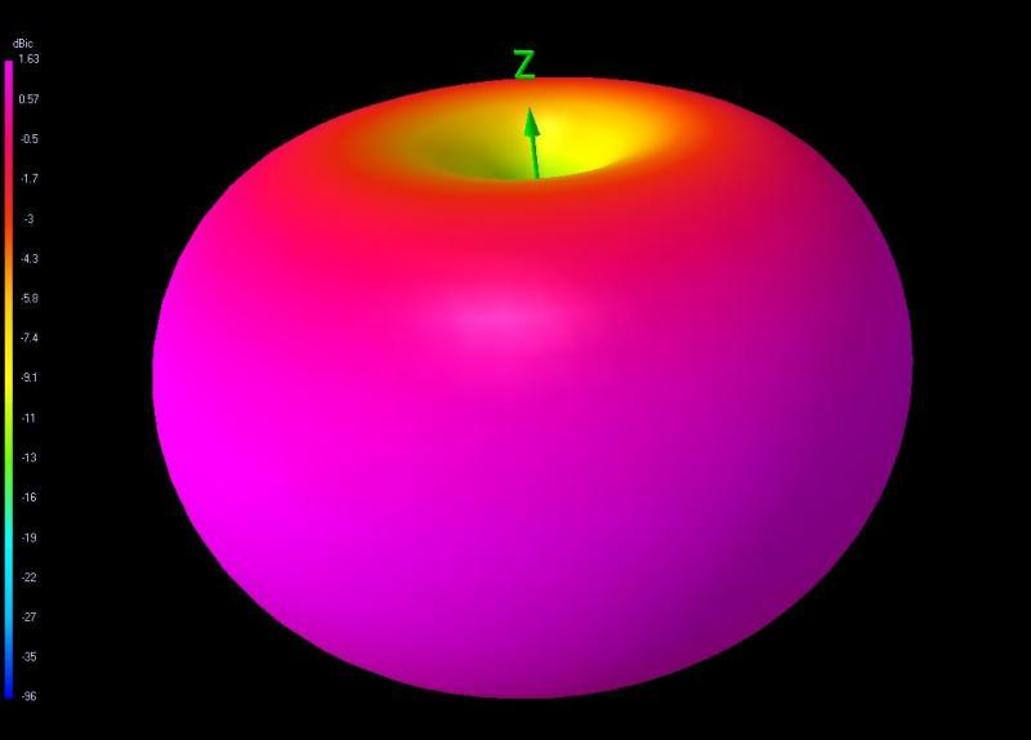 TBS Triumph Pro U.FL Video Antenna TBS Triumph Pro - Thumbnail 3