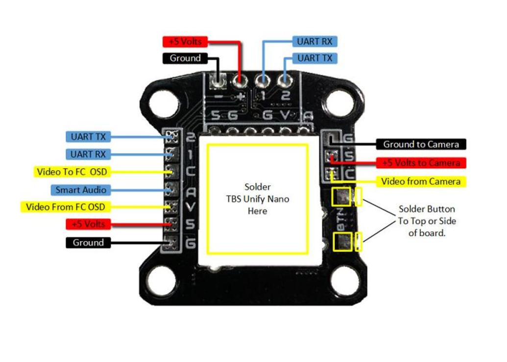 TBS WhitenoiseFPV Unify Crossfire Montage Platte - Thumbnail 5